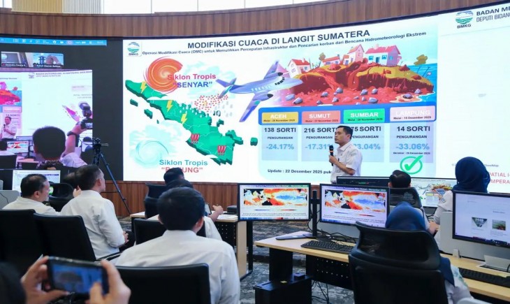 Rapat koordinasi bersama Kementerian Koordinator Bidang Infrastruktur dan Pembangunan Kewilayahan (Kemenko Infrawil) di Kantor Pusat BMKG, Senin (22/12/2025). (Foto: BMKG)