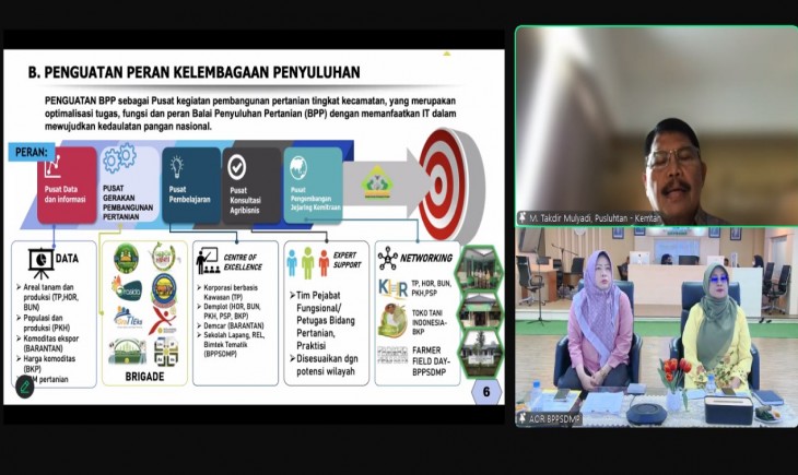 Acara Mentan Sapa Petani Penyuluh (MSPP) volume 44, Jumat (27/12/2024). (Foto: Dok. Kementan)